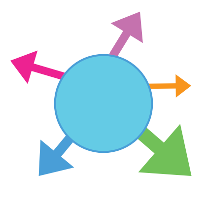 Unified personal data